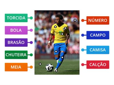 DIAGRAMA DA COPA