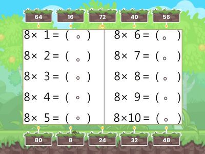 8的乘法-標籤圖表