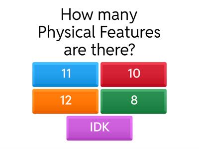 Physical and Political Features