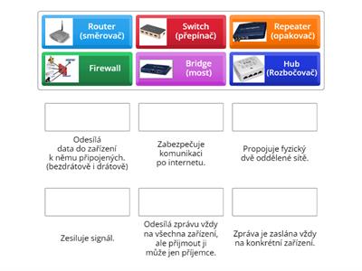 Síťová zařízení 