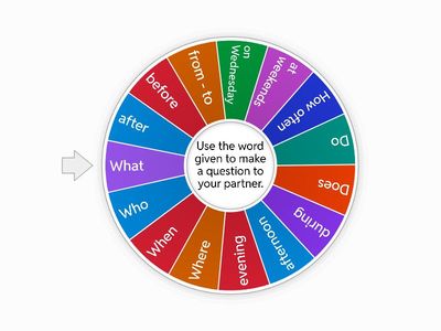Simple Present -Interrogative form