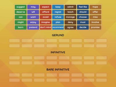 verb patterns