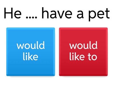 would like/would like to