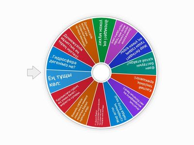 Гидросфера бөліміне арналған