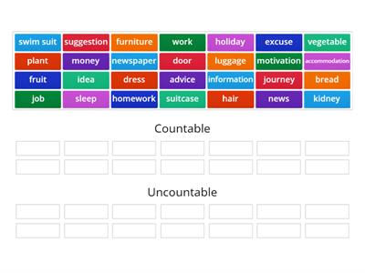 Countable and uncountable nouns