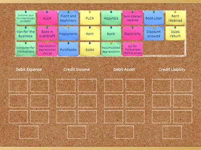 Double entry task Level 3