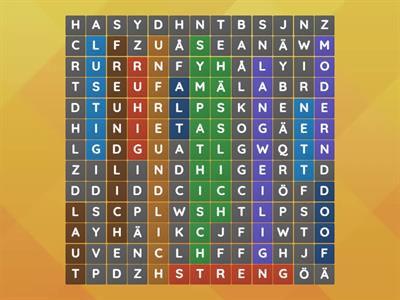 Popis osoby - práce ve dvojicích