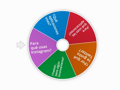 Y9 (2) GCQ - Redes Sociales D5 INFORMATION AND COMMUNICATION TECHNOLOGY