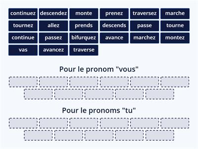 impératif 1, classe les conjugaisons dans le bon groupe