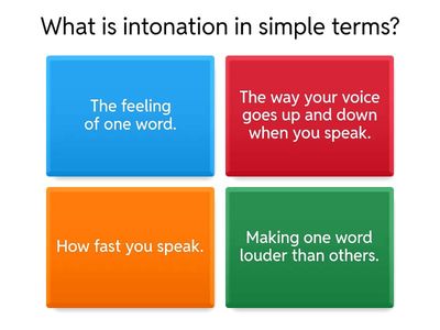 INTONATION IN ENGLISH
