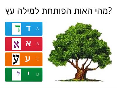 טו בשבט- אות פותחת