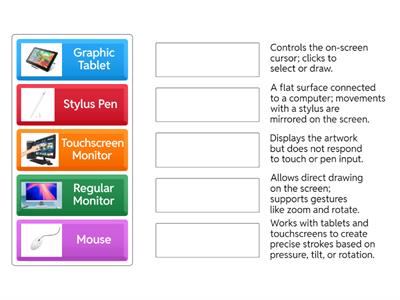 INPUT DEVICES examples 1.2