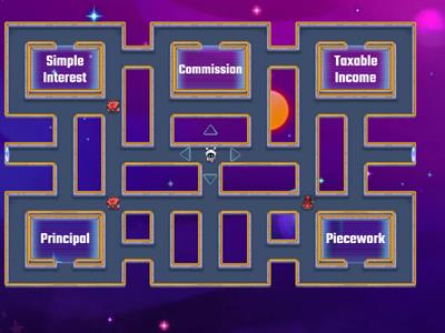 NSW  - Mathematics - Stage 5 - Financial Mathematics A(core) + B(core)