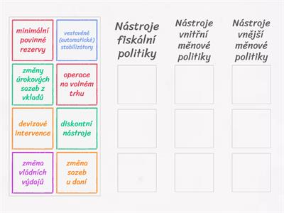 Nástroje hospodářské politiky