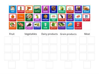 Food vocabulary - Inter