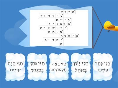 התאמת משפט לתמונה צרה עמוד 19