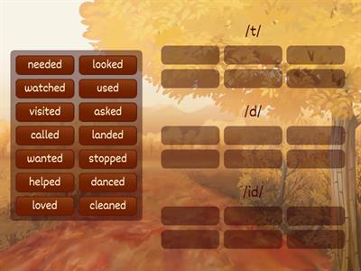 -ed Endings Pronunciation