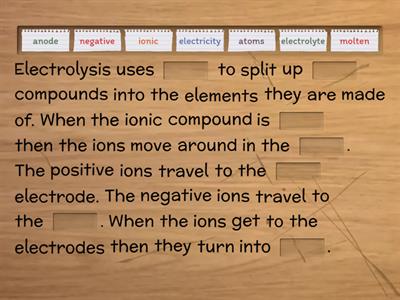 Electrolysis