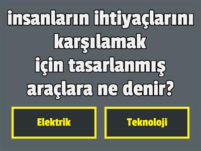 TEKNOLOJİ VE SOSYAL BİLİMLER