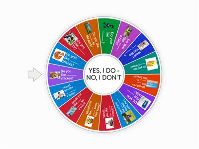 Do you like ......../Would you like ?