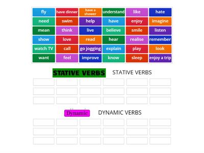STATIVE AND DYNAMIC VERBS 