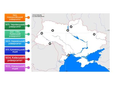 1. Університети