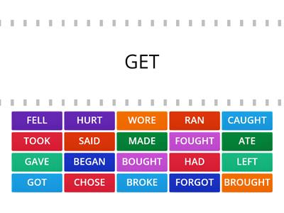 Simple Past IRREGULAR VERBS