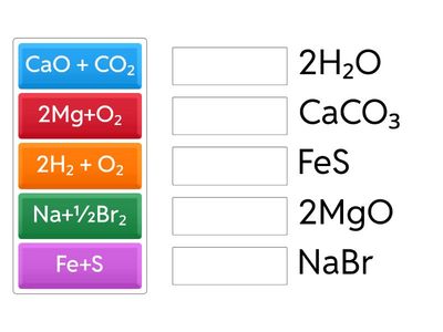 Potrivește reactanții cu produșii de reacție: