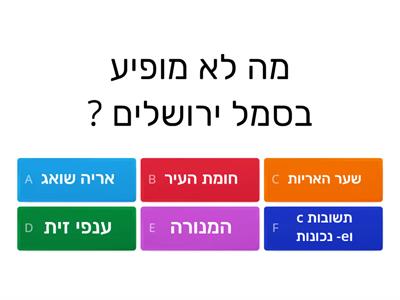 יום ירושלים 2022