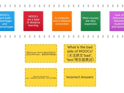 Unit 5 News item 5：Each question has 1 correct answer. Please categorize all the incorrect answers into the last group.