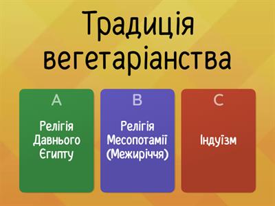 Міфологія та релігійні вірування народів Стародавнього Сходу