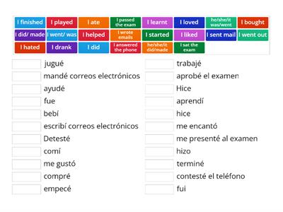 Yr 10 Spanish preterite tense verbs mostly "yo"