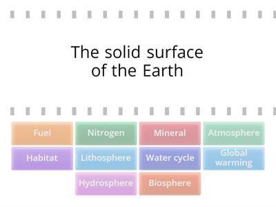  Four Domains of the Earth