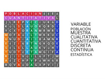 Conceptos básicos de Estadística