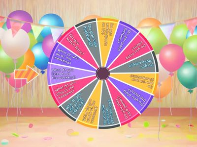 SPEAKING | 4TH GRADE | UNIT 2: How do we have fun at the weekend?