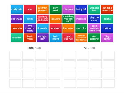 Inherited vs Aquired Traits
