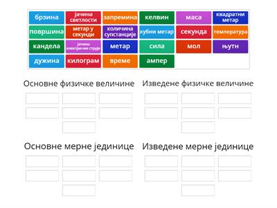 3. Основна или изведена? Физичка величина или мерна јединица? :)