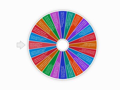 Ruleta GPT: La vuelta al pensamiento...