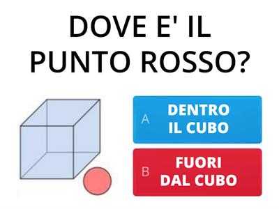 DENTRO  O FUORI