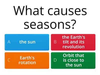 Seasons Diagrams 