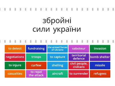 War Vocabulary (Higher level)