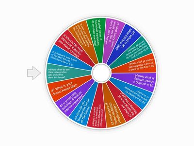 K&V 08 - Housing and flats