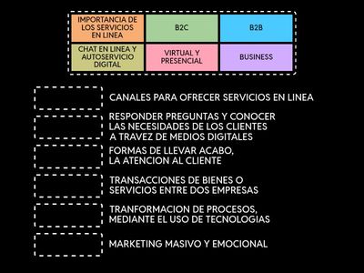 BUSINESS Y SERVICIOS EN LINEA