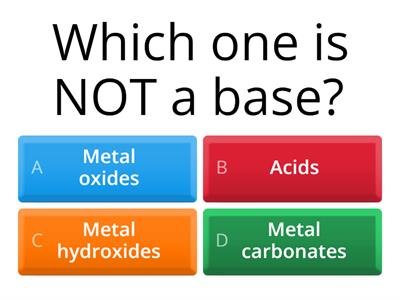 Cognito - Neutralisation Reactions Required Practical