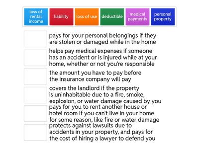 Insurance coverage for housing