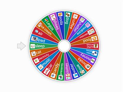 Spin the Wheel: Do you need this? or Do you want this?