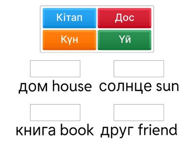 «Сөздер кестесі»