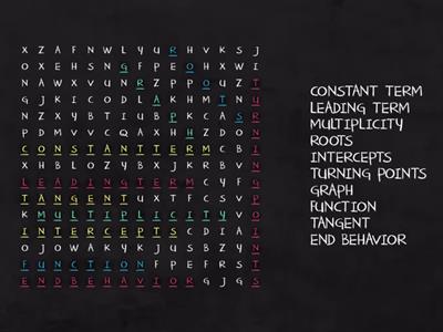 POLYNOMIAL FUNCTIONS 