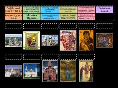 Пам'ятки (Русь)