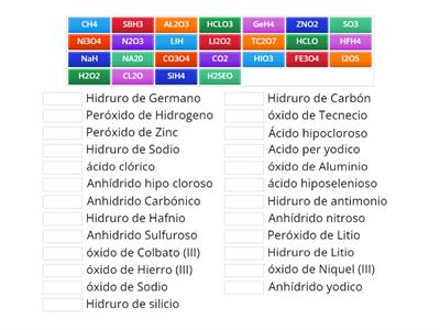 Actividad Clase de química 